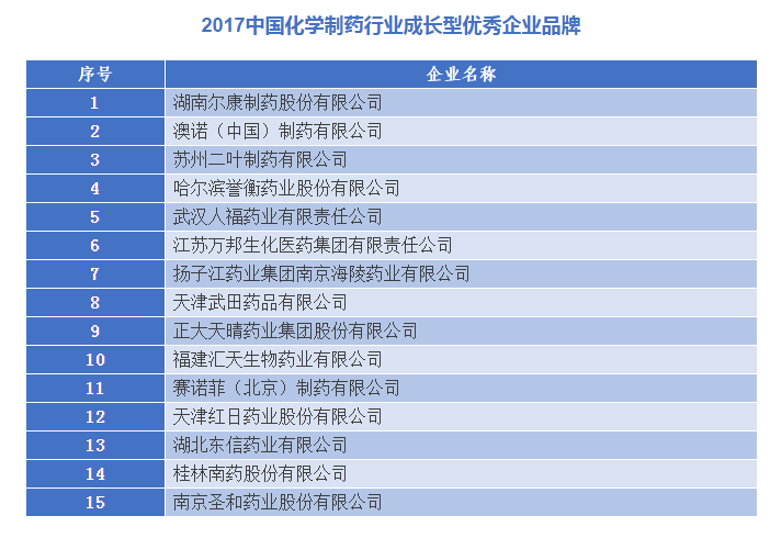 优秀企业.png