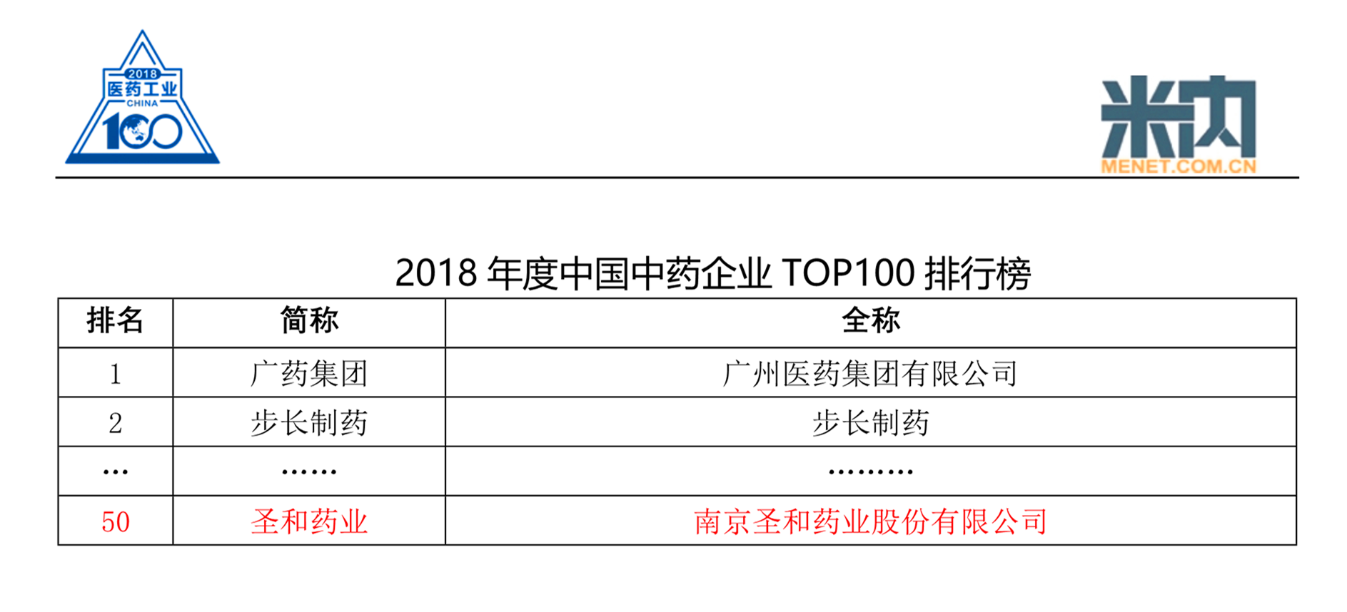 中药TOP1002_1_副本.png